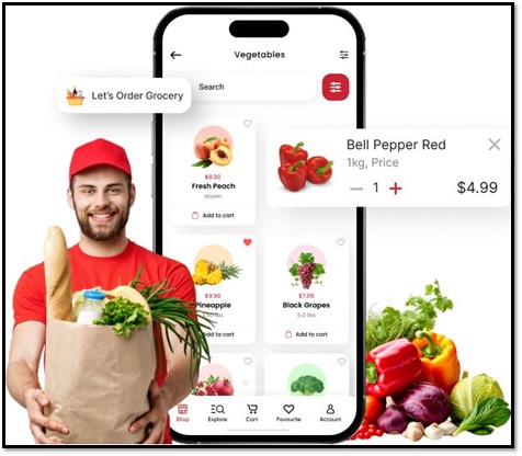 Grocery eCommerce Apps